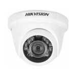 HD DOME PLASTIC BODY 1 MP